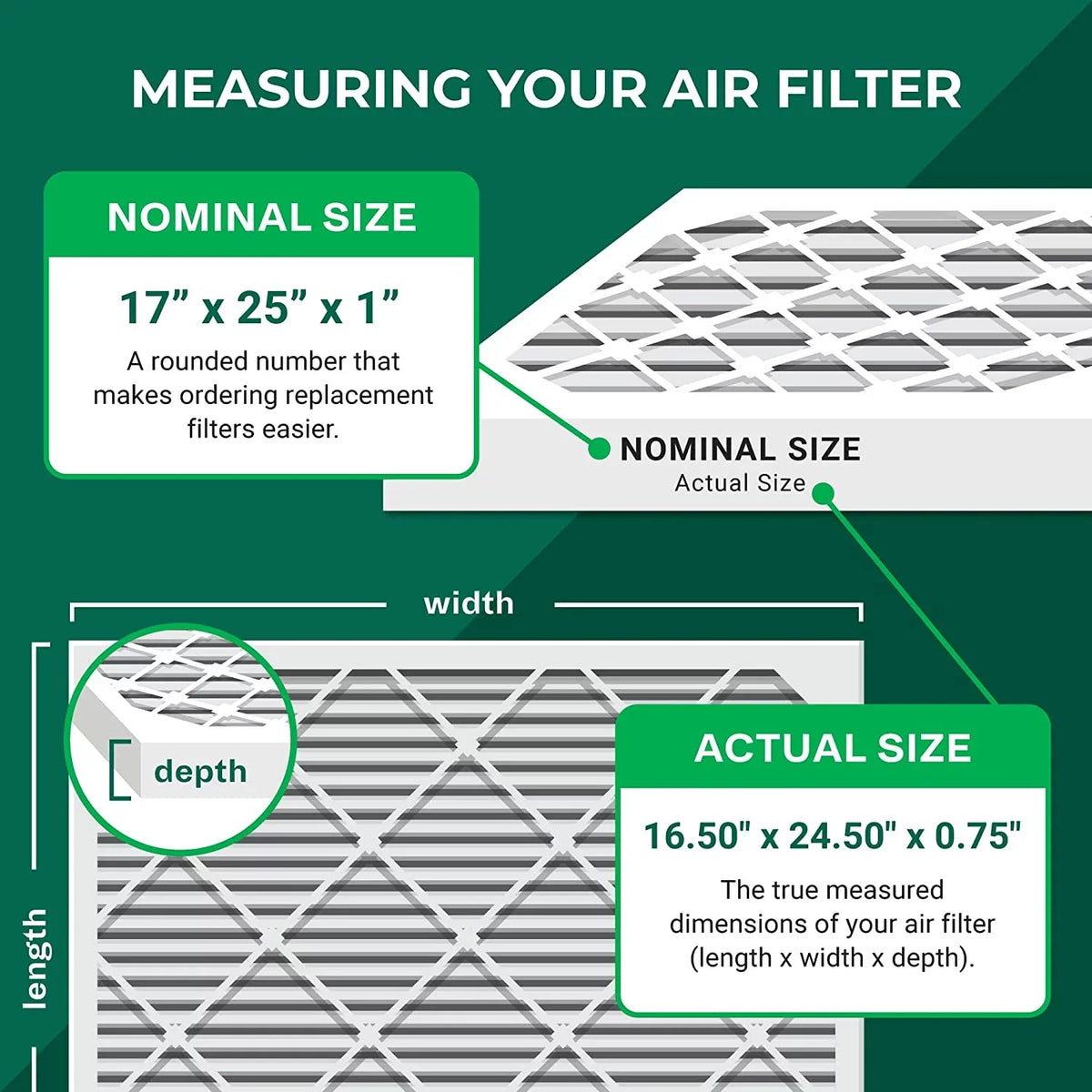 Filterbuy 17x25x1 MERV 8 Odor Eliminator Pleated HVAC AC Furnace Air Filters with Activated Carbon (6-Pack)