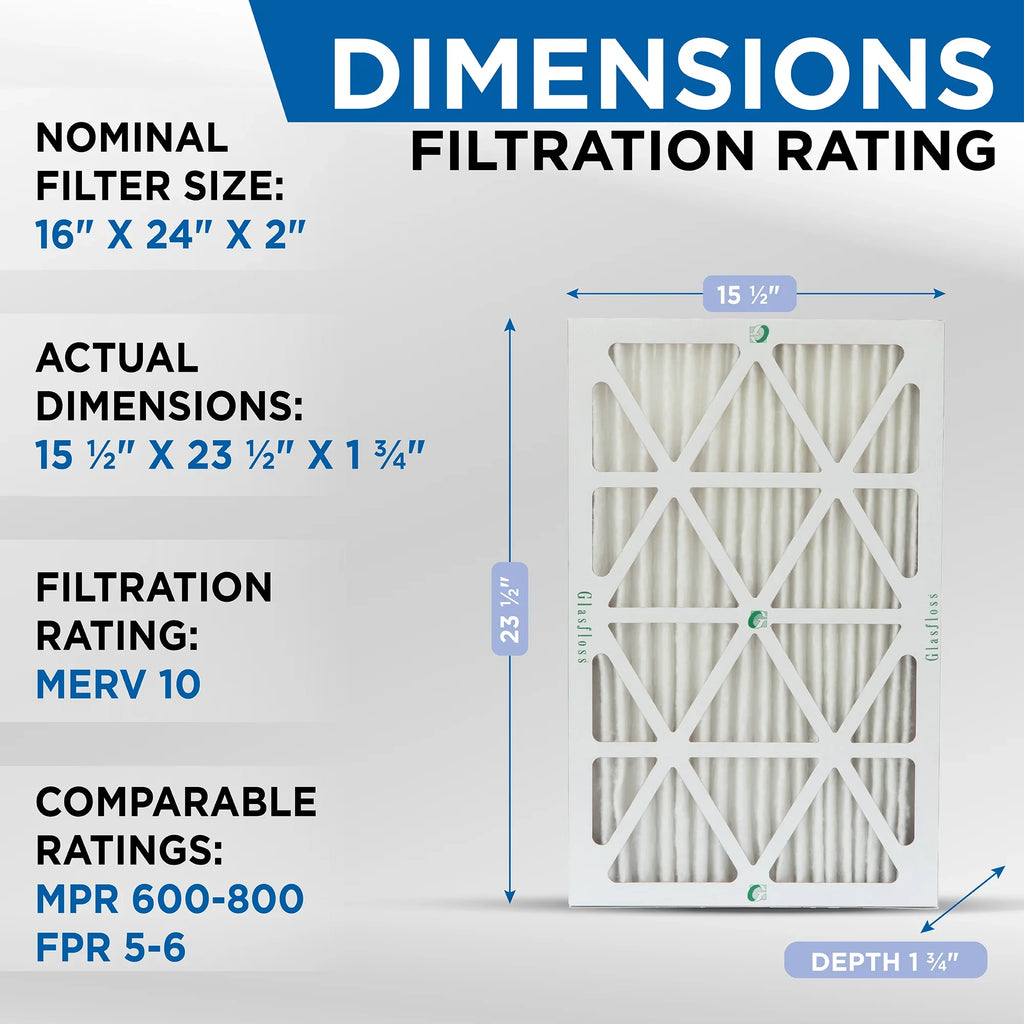 Actual Size: 15-1/2 x 23-1/2 x 1-3/4. 12 Pack of 16x24x2 MERV 10 Pleated 2" Inch Air Filters by Glasfloss