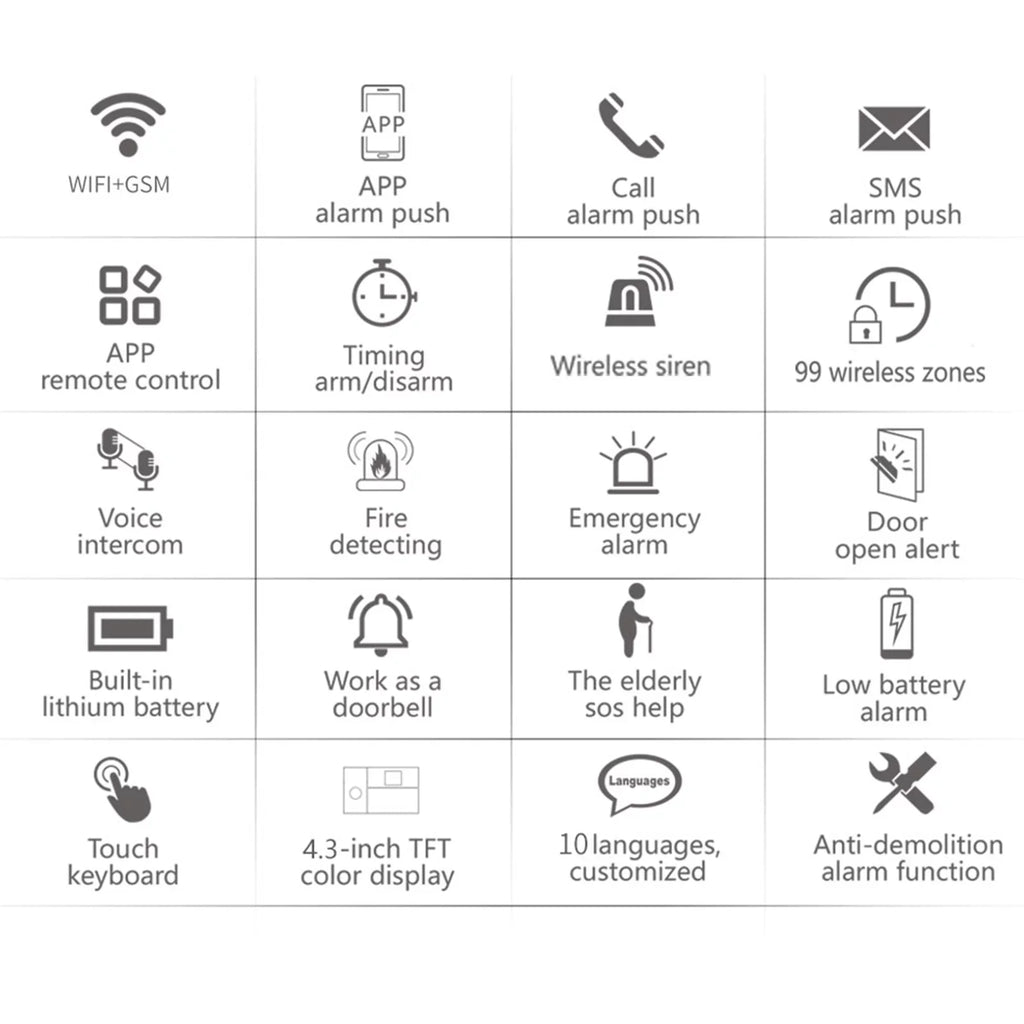Carevas All Touch USB Screen Wireless WIFI GSM RFID Burglar System Smart Home DIY APP Smart Life