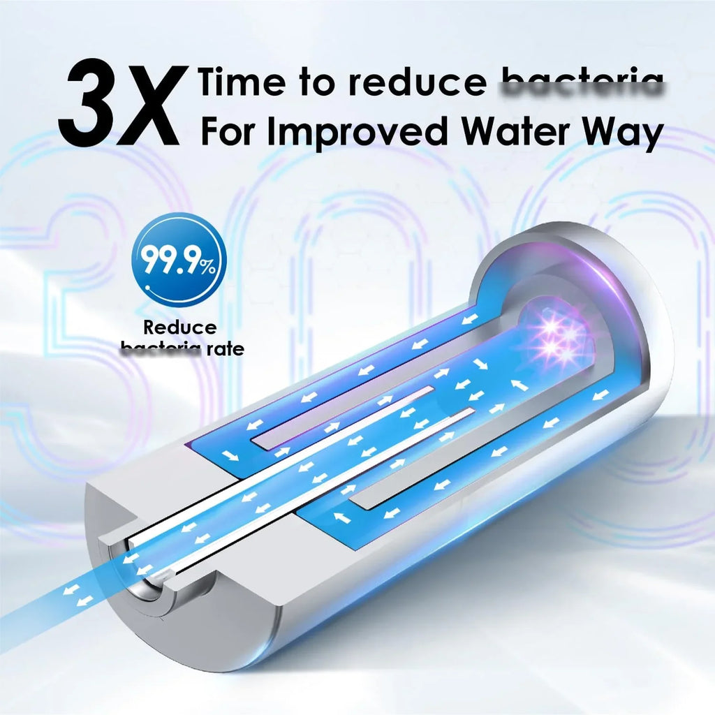 Waterdrop LED UV͎ Ultrąviolët aqua Filter for Under Sink aqua Filter System and Reverse Osmosis System, Reduce up to 99.9% of Baçtёria, Mercury-Free, FCC Certified, Stainless Steel, 50 Year Life Tim
