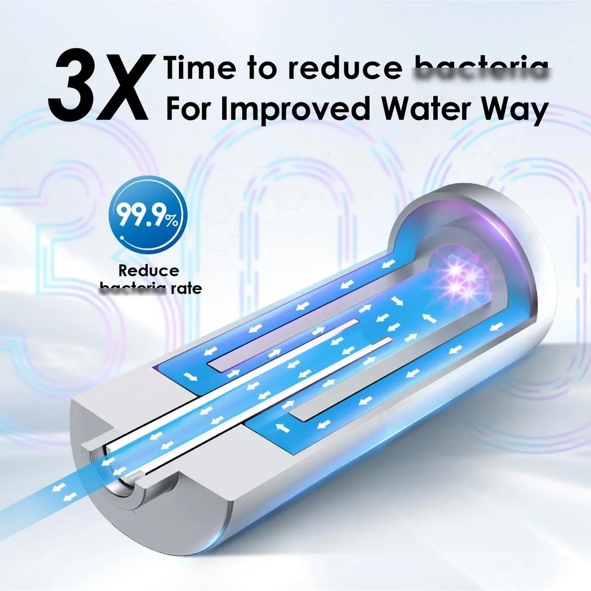 Waterdrop LED UV͎ Ultrąviolët aqua Filter for Under Sink aqua Filter System and Reverse Osmosis System, Reduce up to 99.9% of Baçtёria, Mercury-Free, FCC Certified, Stainless Steel, 50 Year Life Tim