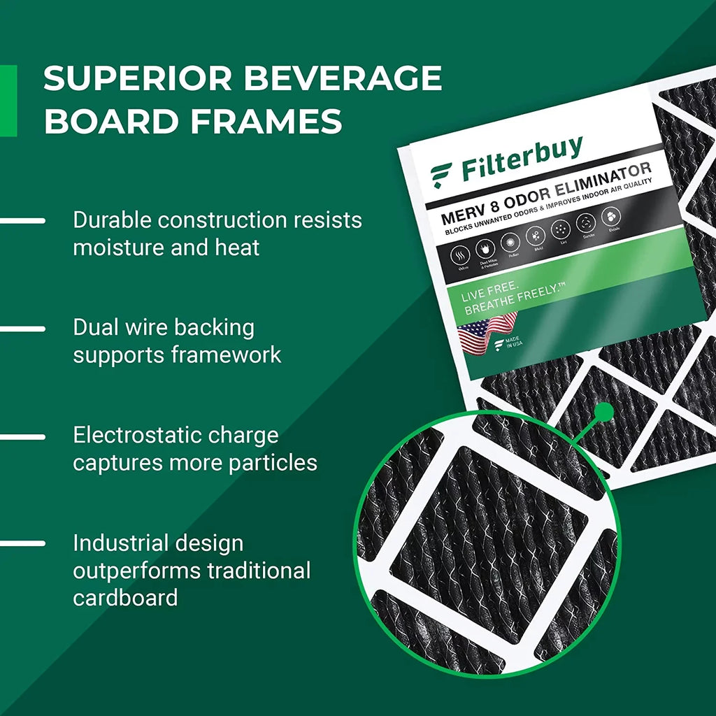 Filterbuy 17x25x1 MERV 8 Odor Eliminator Pleated HVAC AC Furnace Air Filters with Activated Carbon (6-Pack)