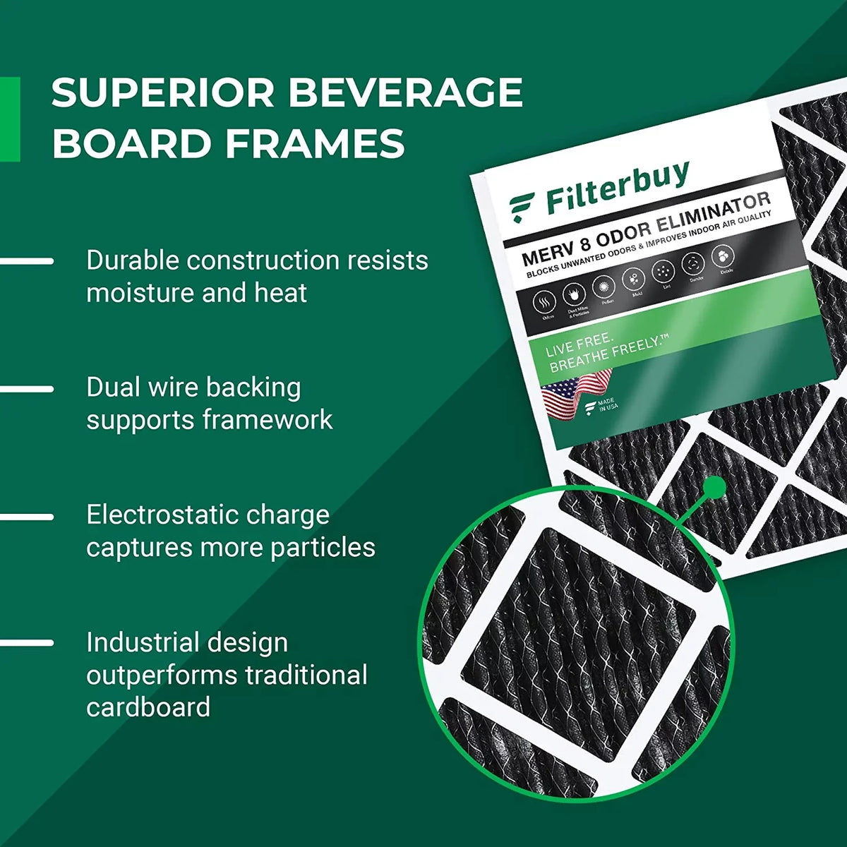 Filterbuy 25x25x1 MERV 8 Odor Eliminator Pleated HVAC AC Furnace Air Filters with Activated Carbon (3-Pack)