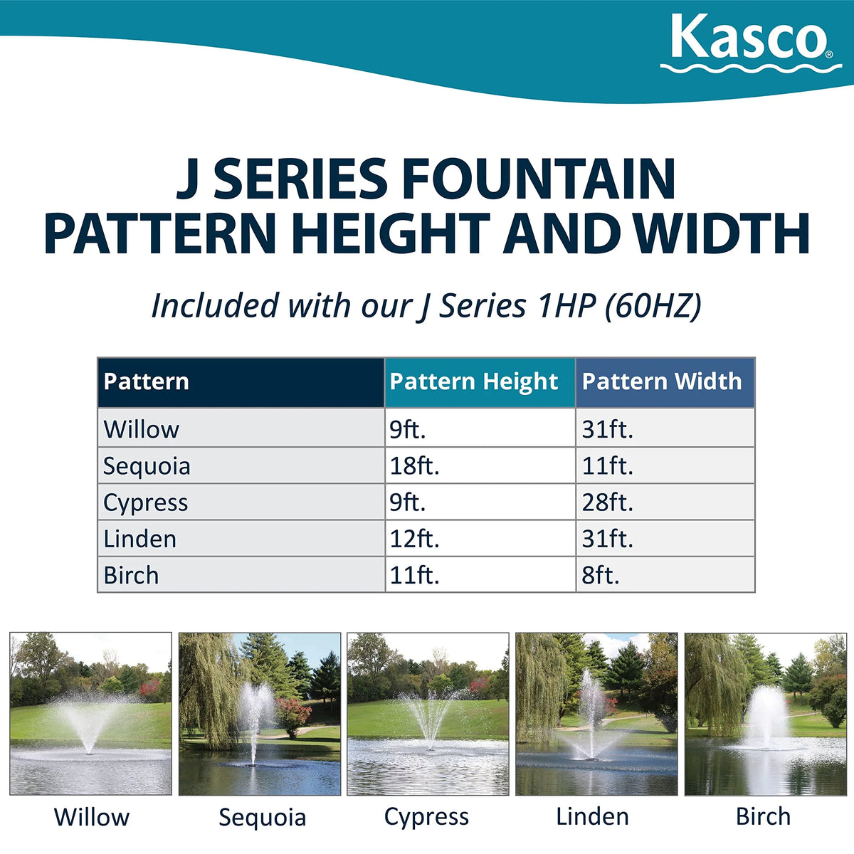 Kasco 1  J Series Decorative Fountain - 120V with 50 Ft Electric Power Cord | Pond and Lake Fountain | Efficient Pond Aerator Outdoor Fountain Black