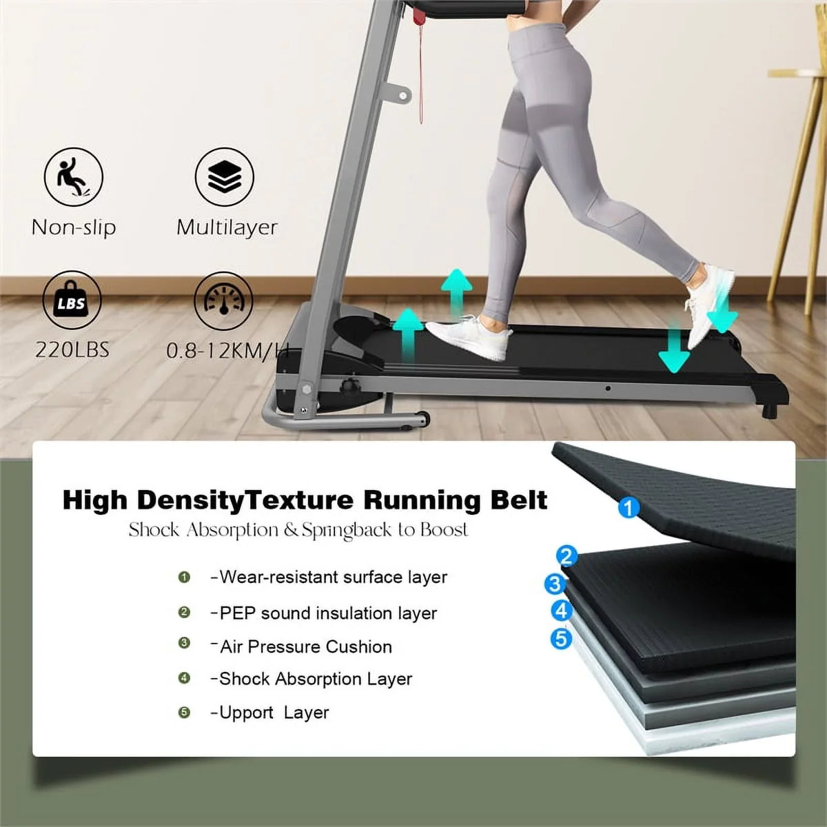 CRO Decor Folding Treadmill for Small Apartment Electric Motorized Space Save