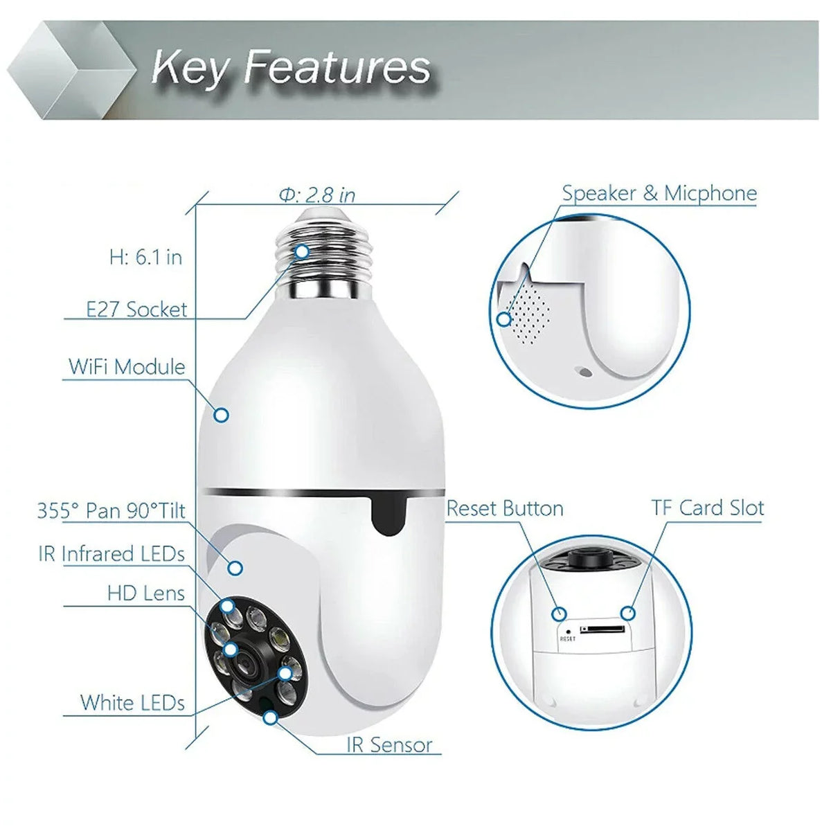IZENGATE 2Pack E27 Socket Light Bulb Camera Wireless Wi-Fi 2.4Ghz &5Ghz 360° Motion Detector Surveillance Camera Two Way Talk/Night Vision/Light Bulb Camera