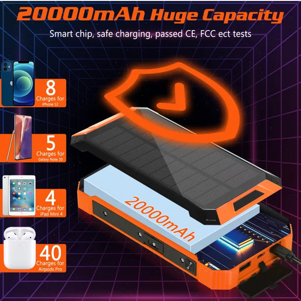 Solar Power Bank 20000mAh Built-in 4 Cables Qi Wireless Charger For BLU G50 Mega with LED Flashlight Solar Portable External Battery IPX4 Waterproof 15W 5V/3A USB C Port 6 Outputs 3 Inputs