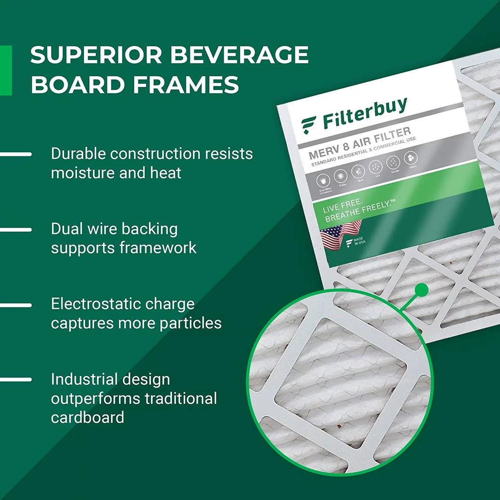 Filterbuy 20x25.25x3.5 MERV 8 Pleated HVAC AC Furnace Air Filters for Aprilaire Space-Gard 102/2120 (4-Pack)