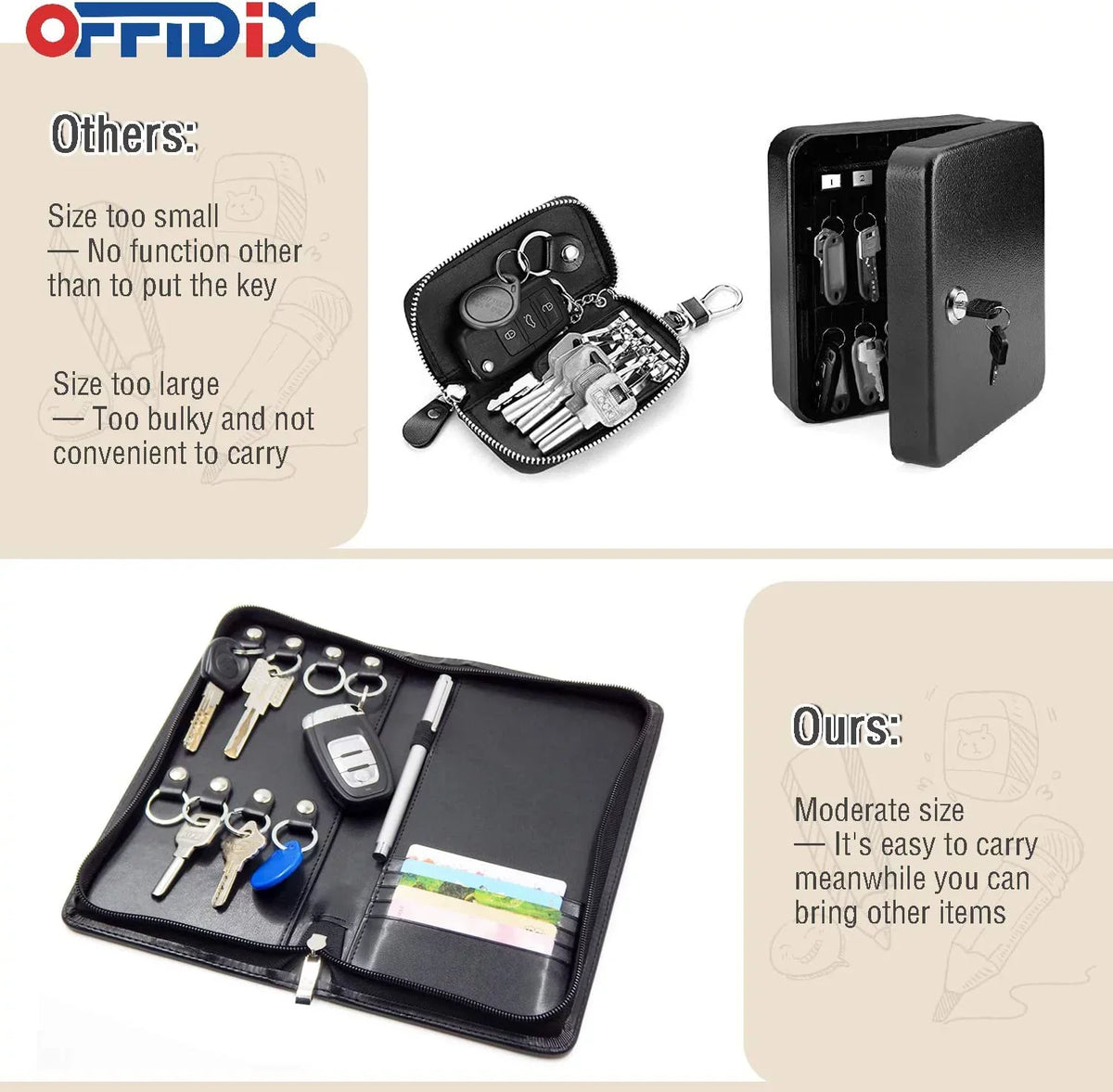 OFFIDIX PU Leather Portable Key Cabinet,8-Key Hooks Portable Zippered Key Case Menus Card Organizer Holder Business Padfolio for Real Estate Sales,Hotel Executives, Car Service