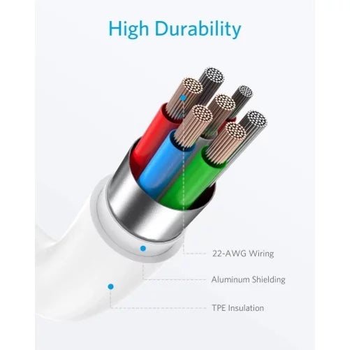Holster Swivel Case Belt Clip w 6ft USB-C Cable PD Type-C 25W Fast Home Charger for OnePlus 10 Pro -  Phone 2 -  Galaxy XCover Pro S9 Plus S8 Plus S22 Ultra Plus S21 Ultra Plus