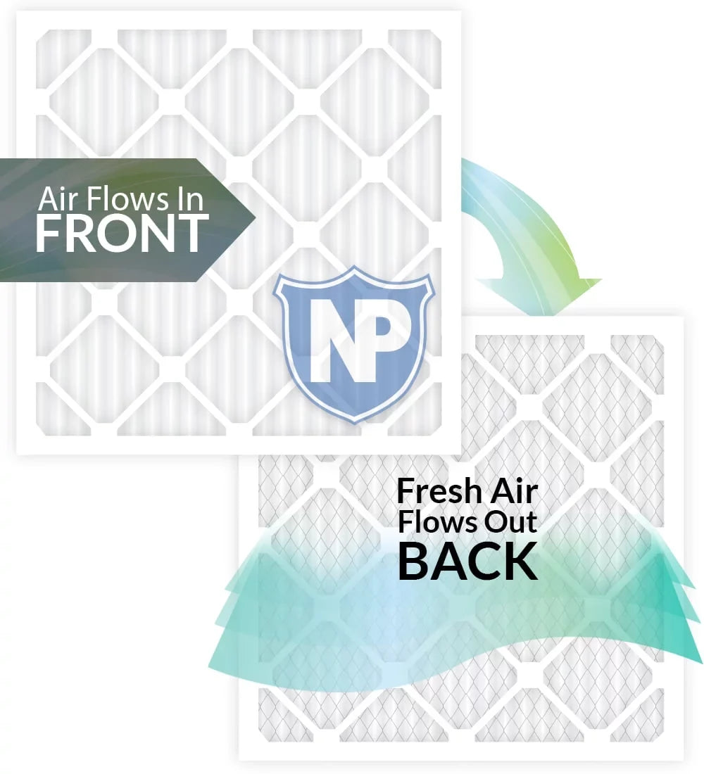 Nordic Pure 20x20x4 (3 5/8) Pleated MERV 10 Air Filters 6 Pack