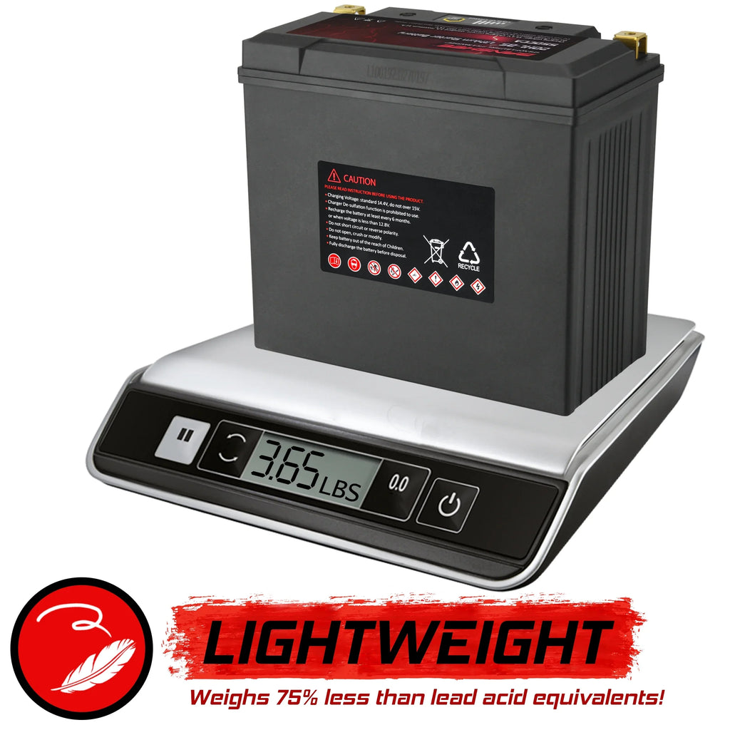Banshee 20L-BS LiFePO4 Motorsports Battery suitable with Sea-Doo GTI Limited 155 2016 to 2018