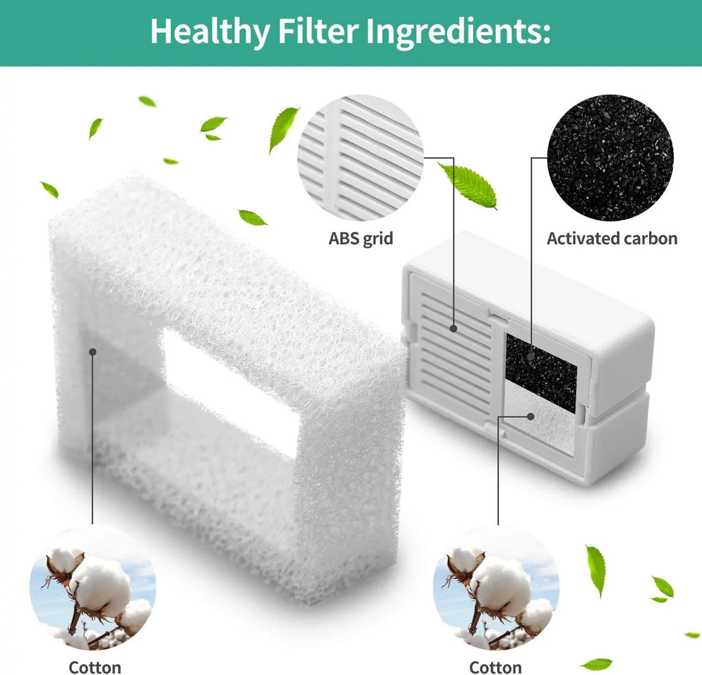 NautyPaws Cat Fountain Replacement Filters, 16 Carbon Filters with 4 Foam Filters, appropriate with Ceramic Cupcake and Wave Cat Fountain and 67oz/2L Stainless Steel Cat liquid Fountain(20PACK)