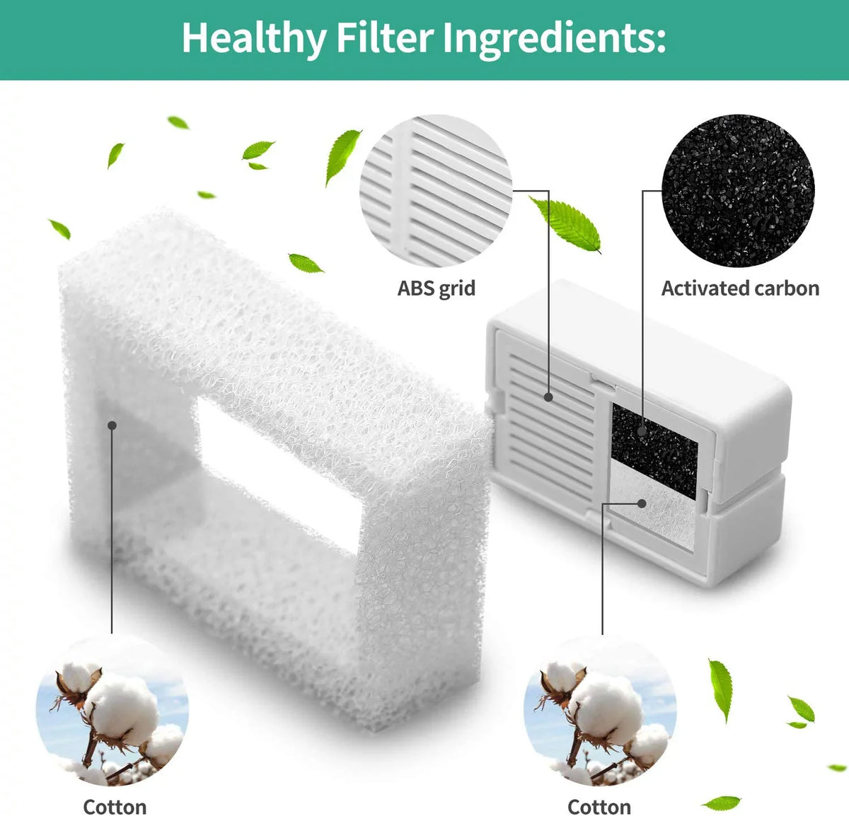 NautyPaws Cat Fountain Replacement Filters, 16 Carbon Filters with 4 Foam Filters, appropriate with Ceramic Cupcake and Wave Cat Fountain and 67oz/2L Stainless Steel Cat liquid Fountain(20PACK)