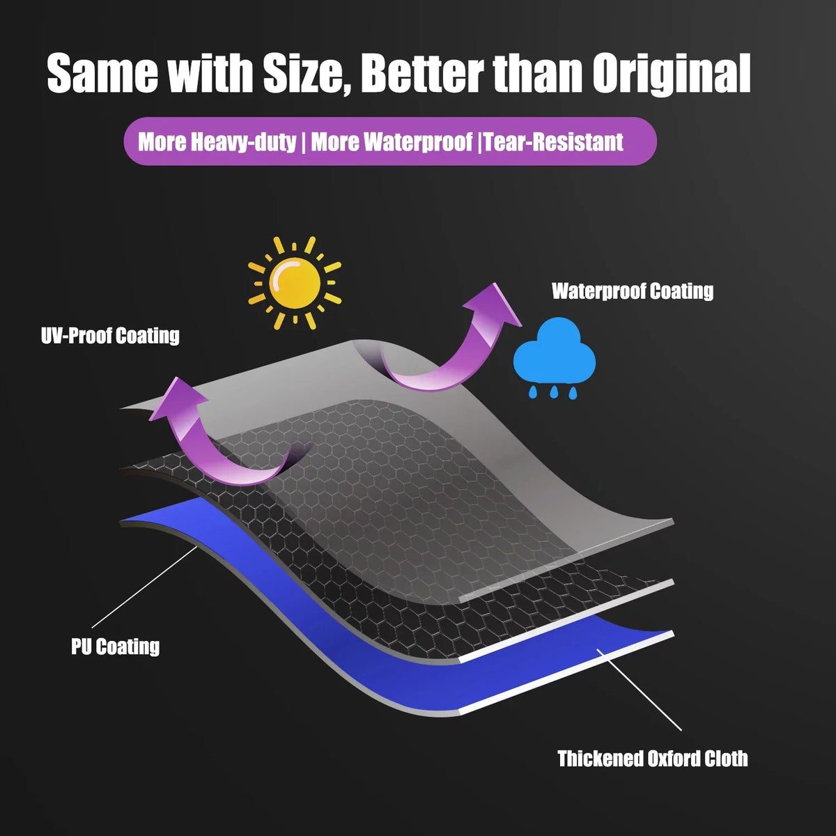 Heavy Duty Grill protector Fit for Napoleon 61427 Rogue 425 Series Grill protector,All atmospheric conditions Protection Waterproof protector Black