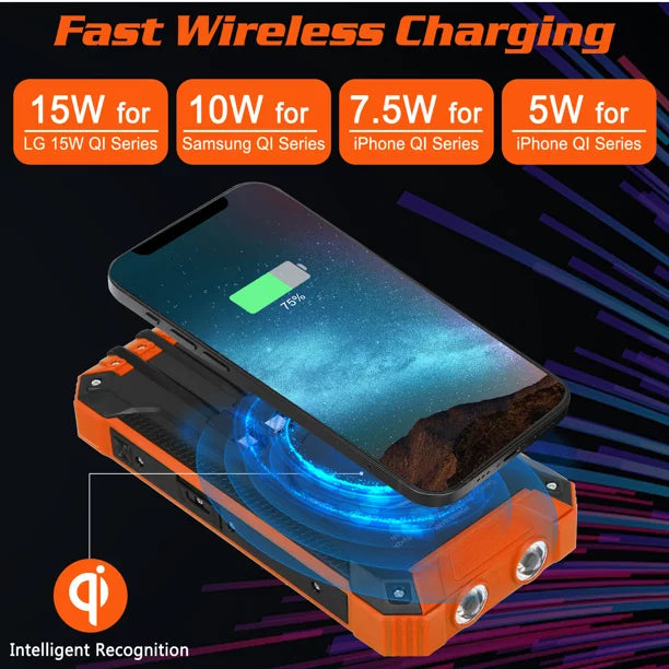 Solar Power Bank 20000mAh Built-in 4 Cables Qi Wireless Charger For BLU G50 Mega with LED Flashlight Solar Portable External Battery IPX4 Waterproof 15W 5V/3A USB C Port 6 Outputs 3 Inputs