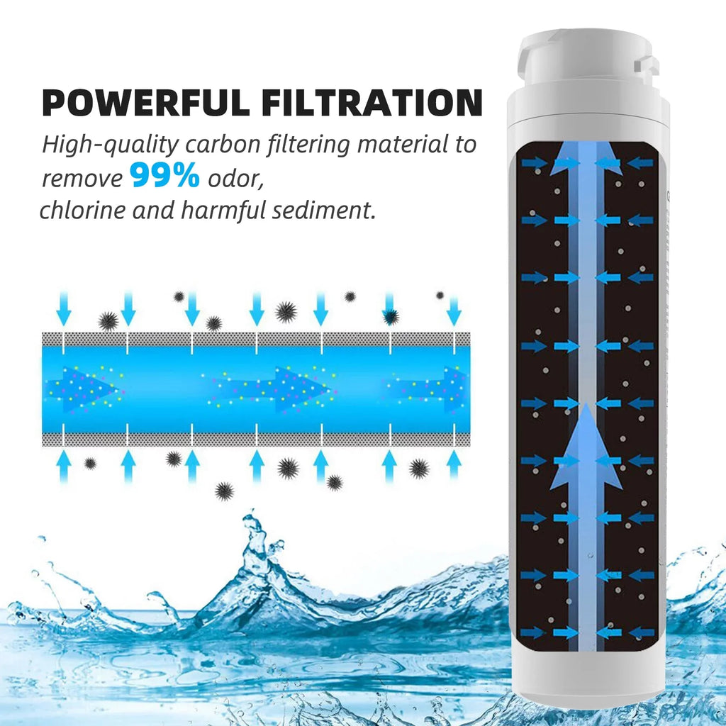MSWF Refrigerator aqua Filter, Replacement for GE MSWF, Tier1 RWF1062, Aquafresh WF282, Arrowpure APF-1800, AQUACREST AQF-MSWF and Ice Pure RWF1500A Pack of 6