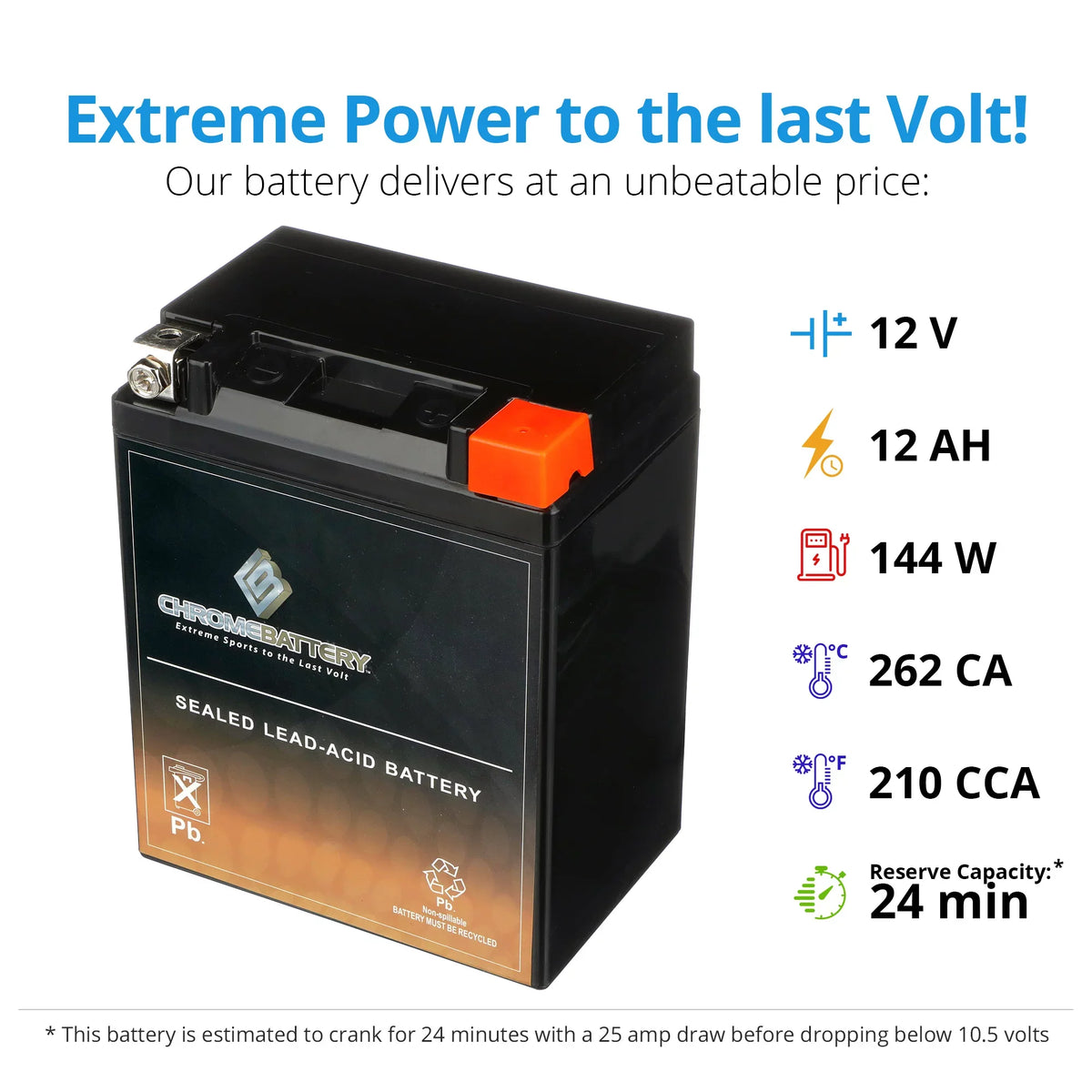 Chrome Battery YTX14AHL-BS (14AHL-BS 12 Volt,12 Ah, 210 CCA) Motorcycle Battery for Suzuki 1100cc Gsx-r1100 1987