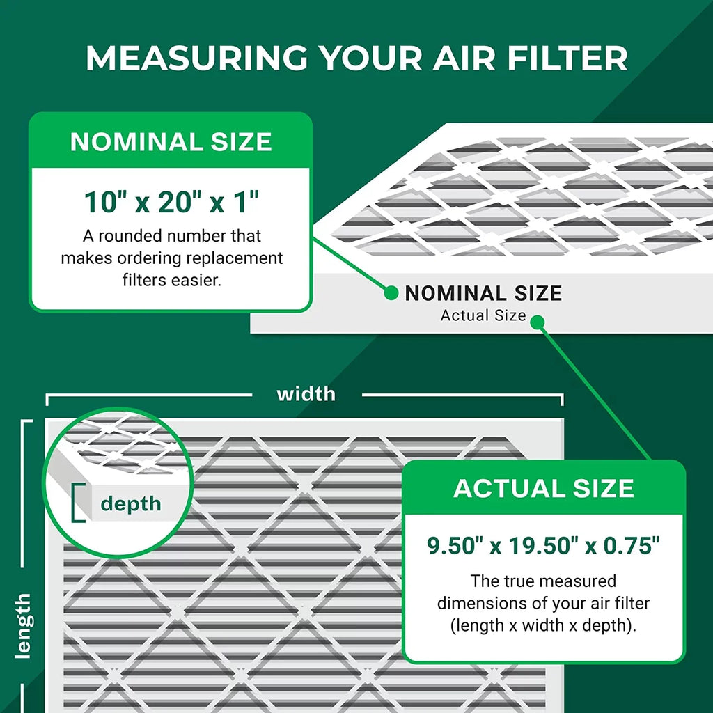 Filterbuy 10x20x1 MERV 13 Pleated HVAC AC Furnace Air Filters (2-Pack)