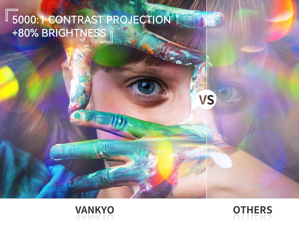 VANKYO Leisure 3 1080P Supported Mini Projector with 65000 Hours Lamp Life, LED Portable Projector Support 200'' Display, appropriate with TV Stick, PS4, HDMI, VGA, TF, AV and USB (White)