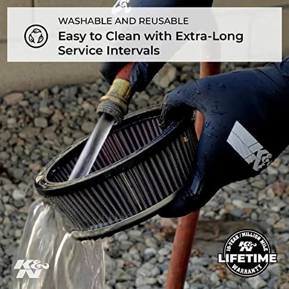 K&N Engine Air Filter: High Performance, Premium, Powersport Air Filter: 2017-2019 HARLEY DAVIDSON (Road King, Electra Glide, Ultra, Classic, Tri Glide, Limited, Low, and other select models) HD-1717