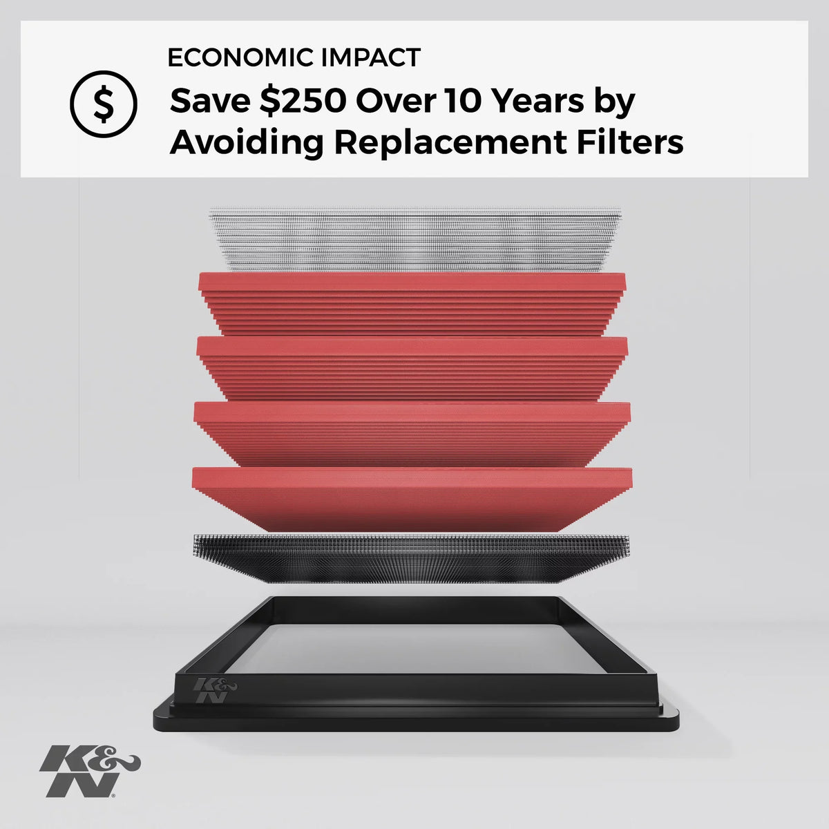 K&N Engine Air Filter: High Performance, Premium, Washable, Replacement Filter: 2011-2018 Land Rover L4 (Discovery Sport, Range Rover Evoque, LR2, Freelander), 33-2991