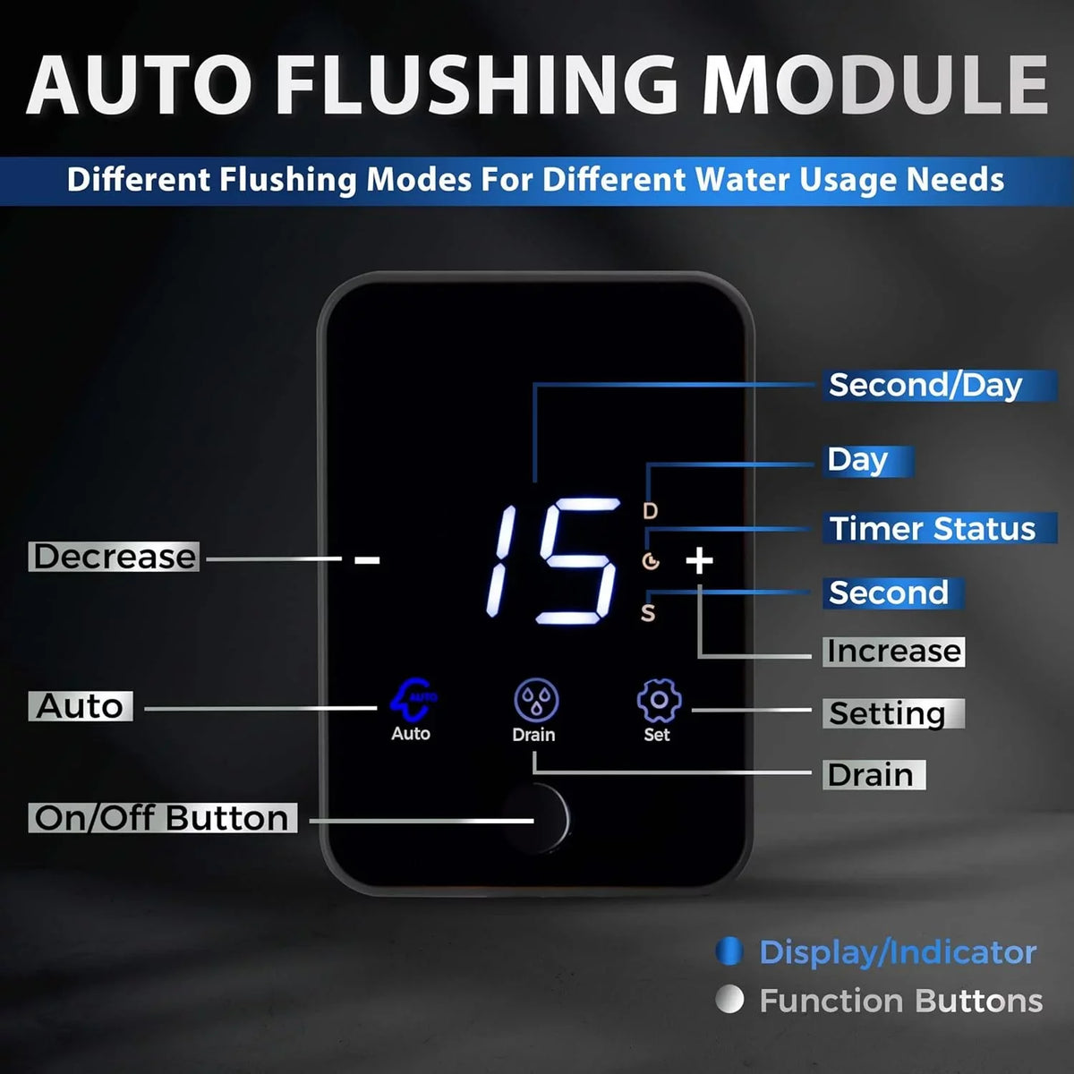 iSpring WSP100ARJ-BP Whole House Prefilter, Spin-Down Sediment moisture Filter with Bypass, Upgraded Clear Housing, Jumbo Size, Flushable and Reusable, Touch-Screen Auto Flushing, 4 Modes, 100 Microns