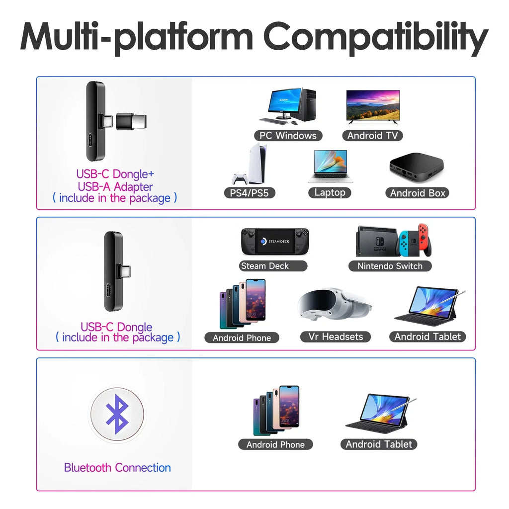3-In-1 True Wireless Earbuds w/Mic Touch Control VR Gaming Headset, Hi-Fi Stereo Bluetooth 5.2 Headphones with Charging Case for PS4 PS5 Nintendo Switch,Ultra-low Latency,42H Playback,Waterproof