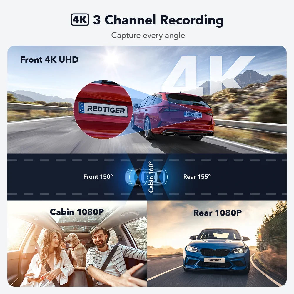 REDTIGER Dash Cam 3 Channel, DashCam Front and Rear with 5G WiFi GPS, Dash Camera Three Way with 3 inch IPS Screen Free 64GB Card, Triple Car Camera with IR Night Vision, Vehicle