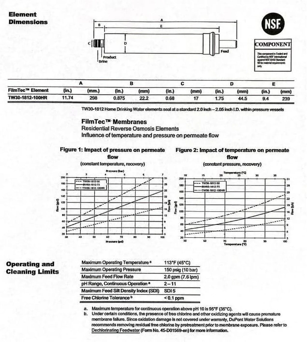 TW30-1812-100HR 100 GPD TFC High Rejection Membrane For Undersink Reverse Osmosis (RO) System